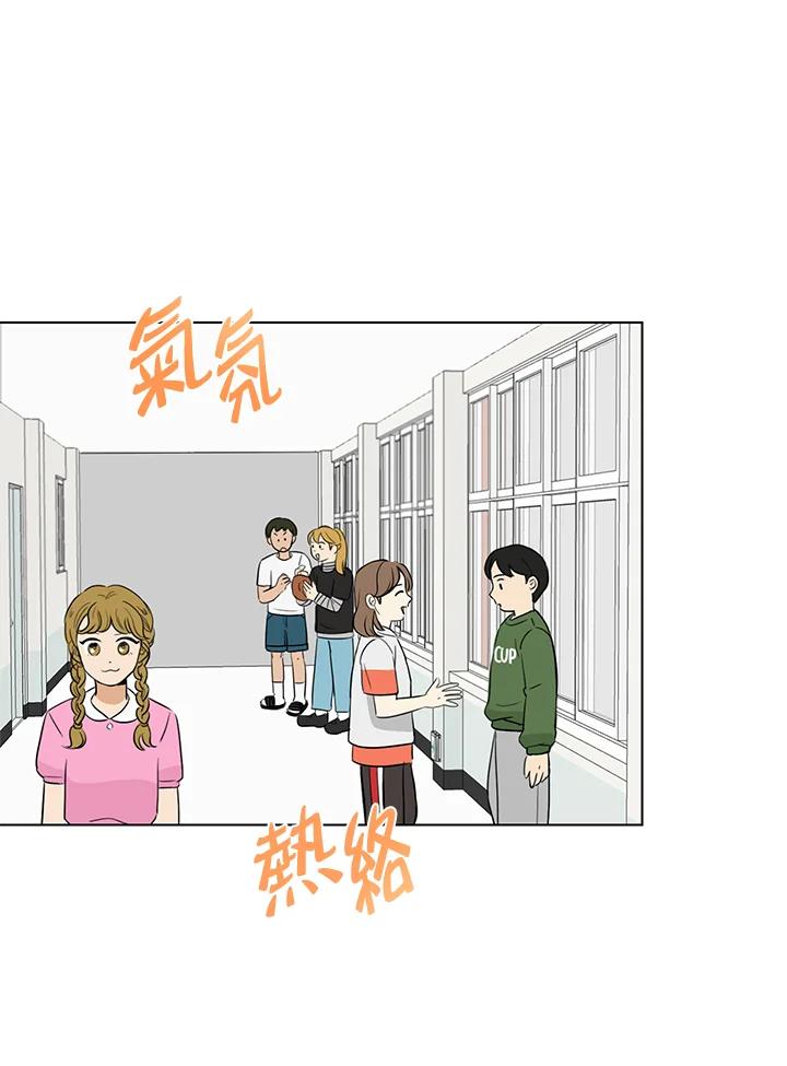 练习生高英信 第15话 第29页
