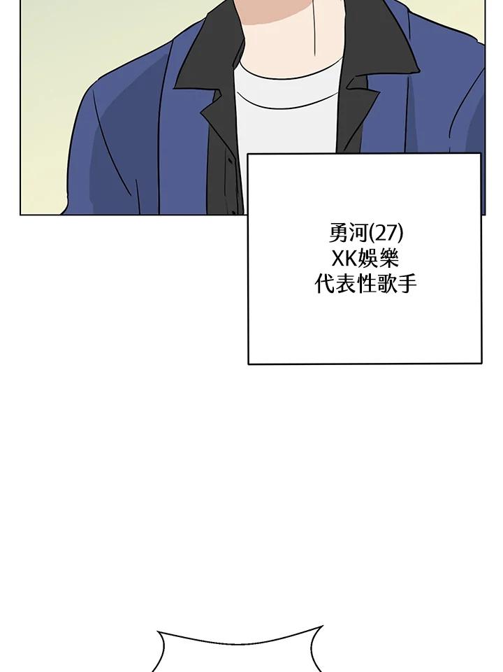 练习生高英信 第18话 第60页