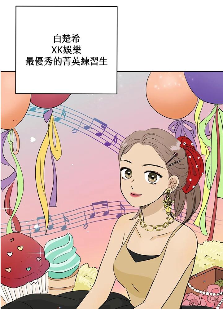 练习生高英信 第18话 第36页