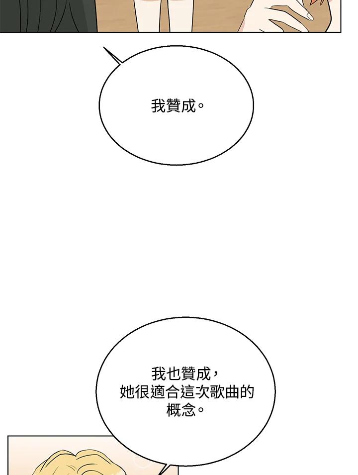 练习生高英信 第18话 第84页