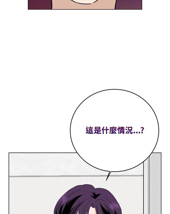 练习生高英信 第19话 第83页