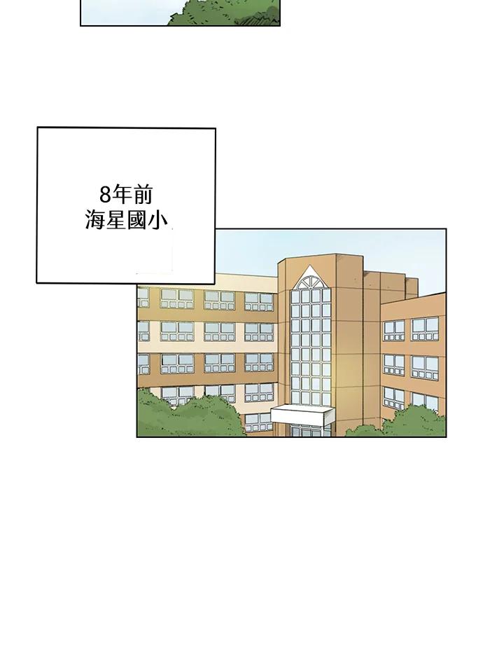 练习生高英信 第2话 第2页