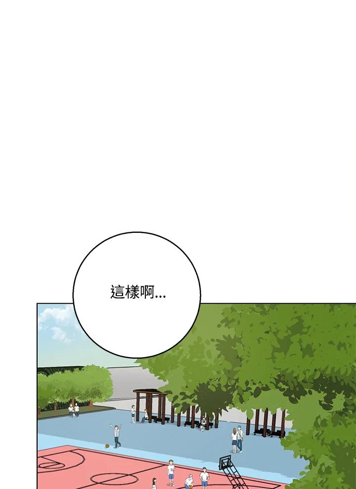 练习生高英信 第20话 第41页