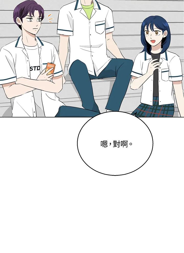 练习生高英信 第20话 第47页