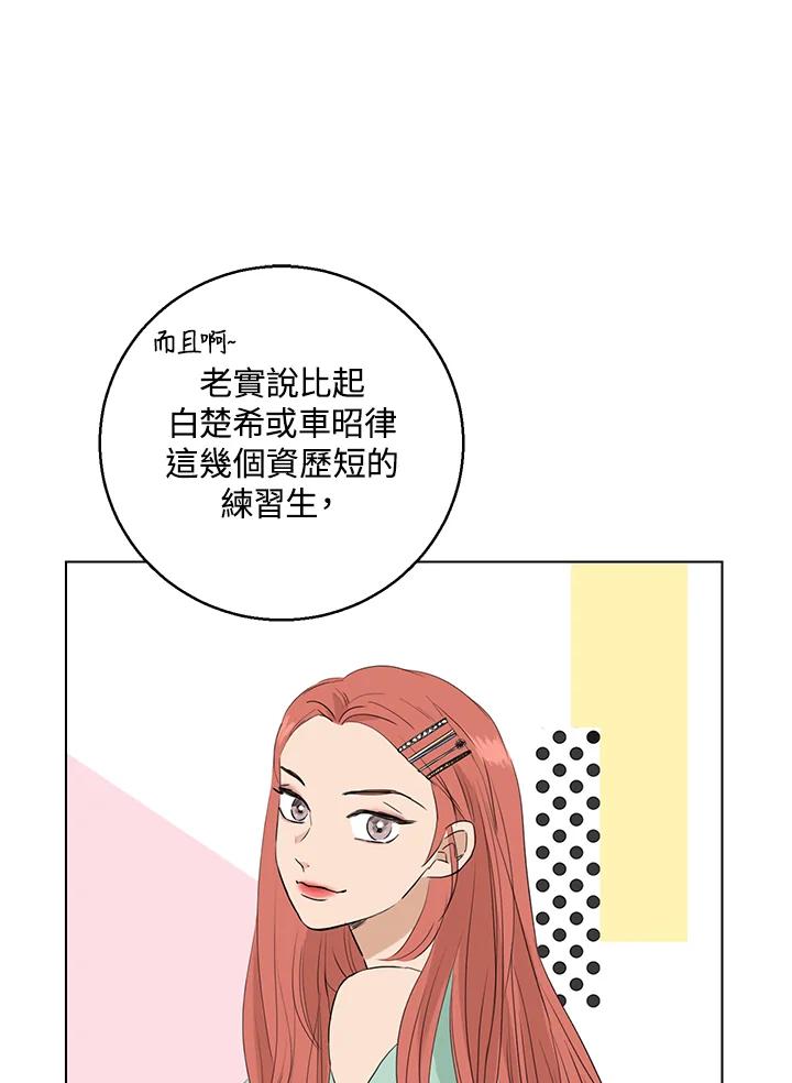 练习生高英信 第21话 第62页
