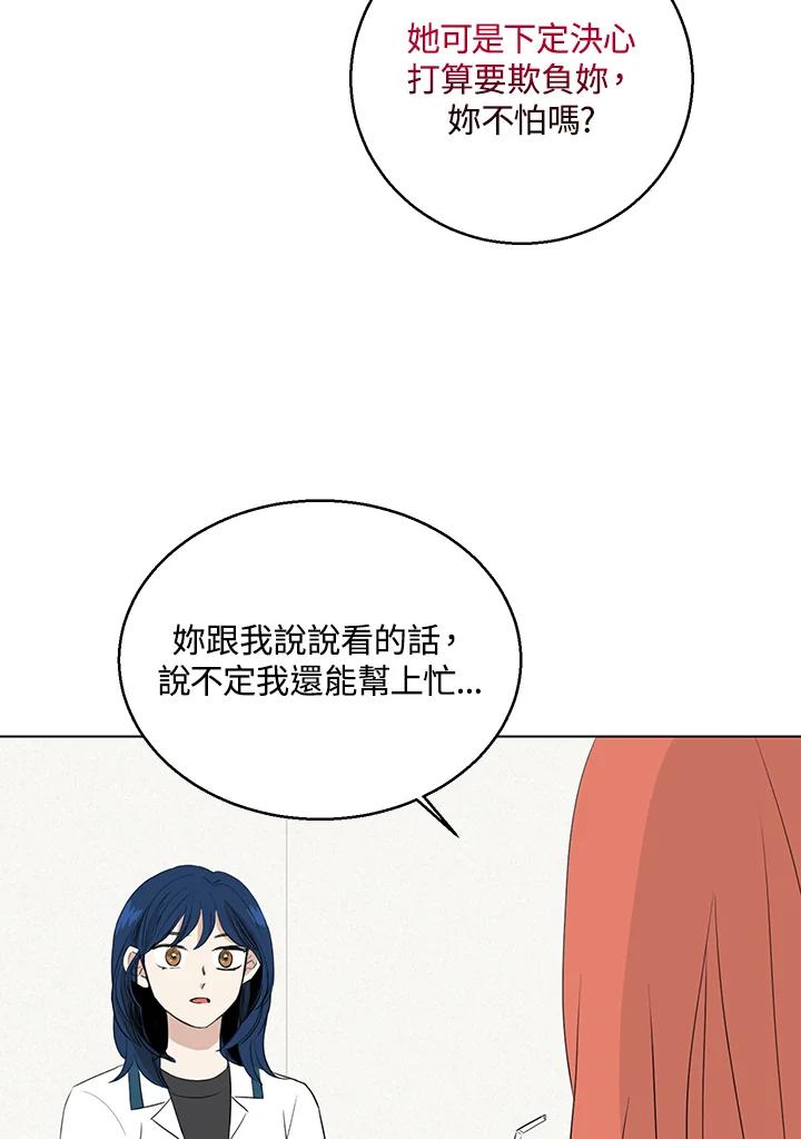 练习生高英信 第21话 第20页