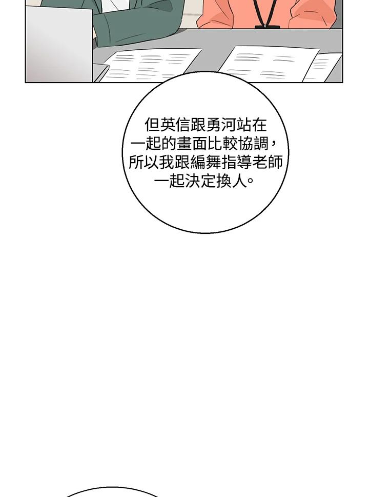 练习生高英信 第21话 第53页