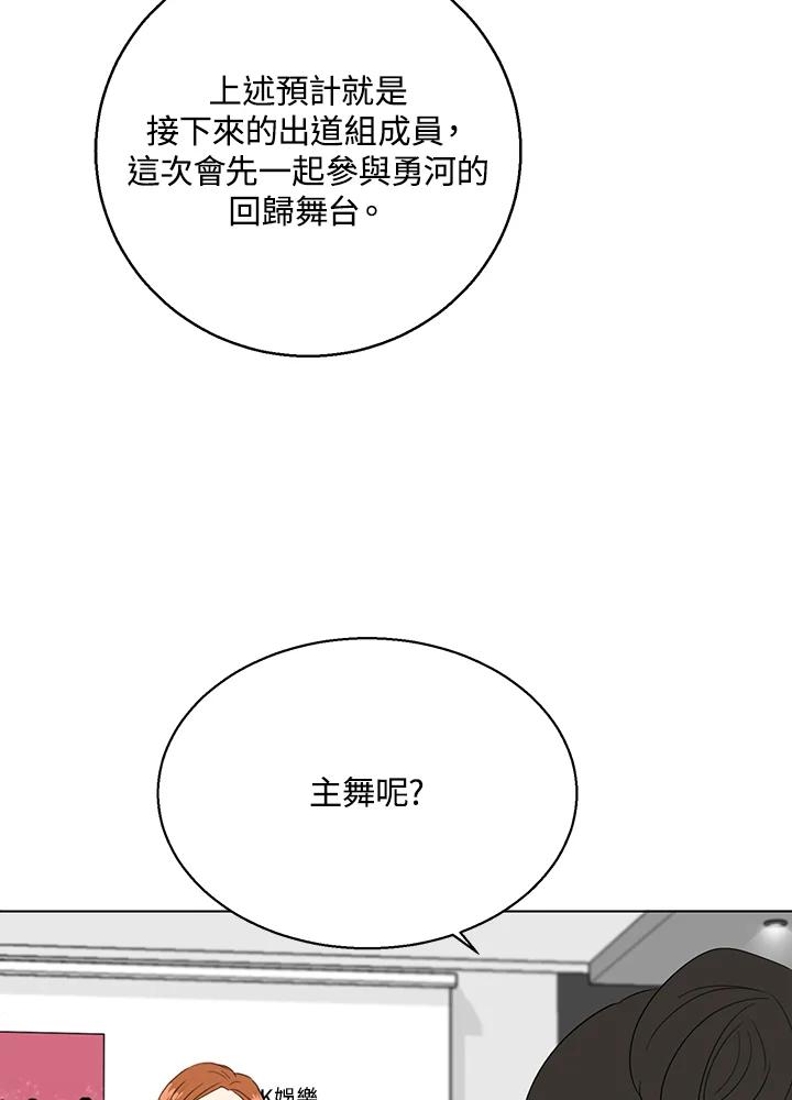 练习生高英信 第21话 第50页