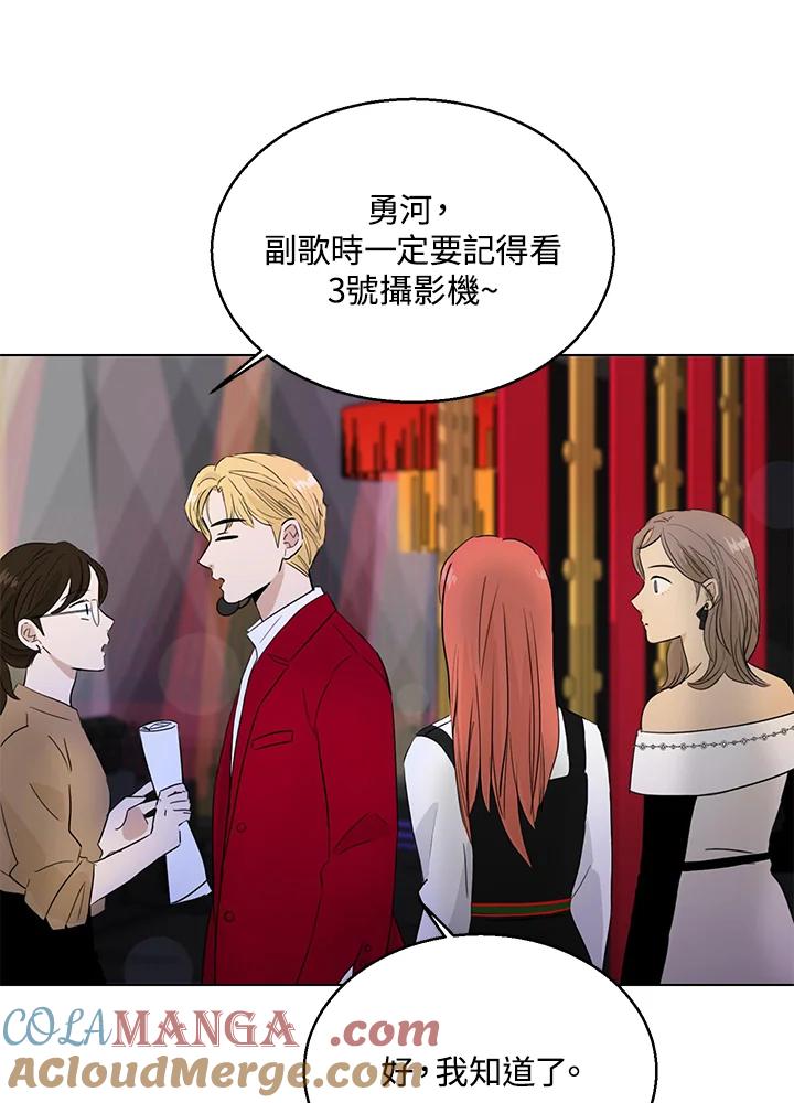 练习生高英信 第22话 第76页