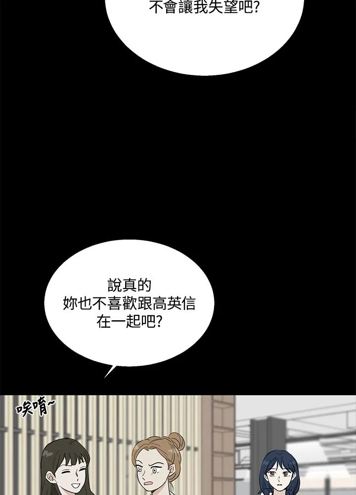 练习生高英信 第22话 第81页