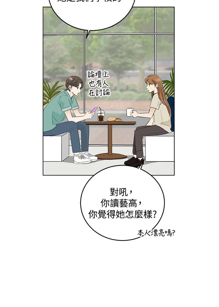 练习生高英信 第23话 第18页