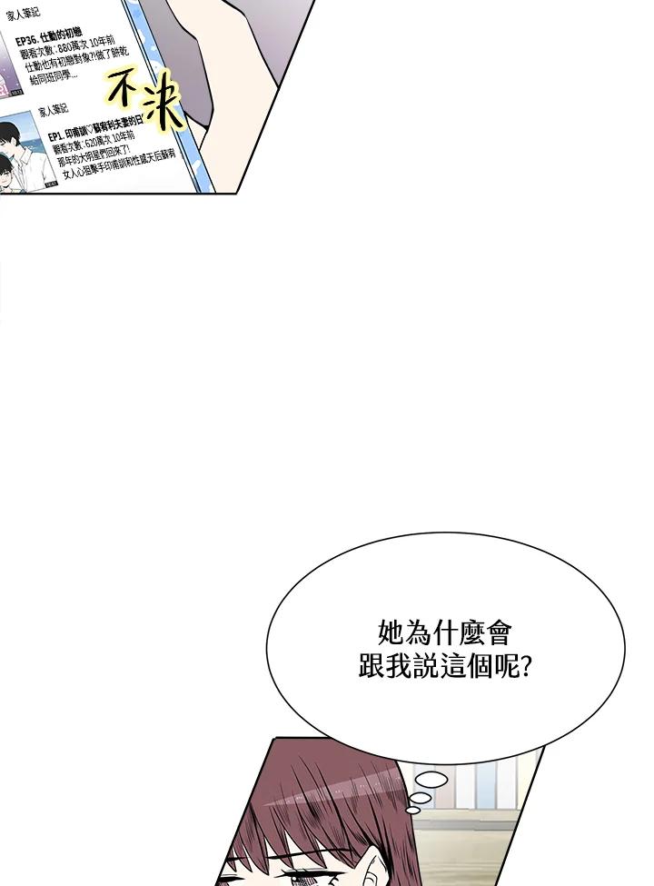 《假面情侣》第24话 第65页