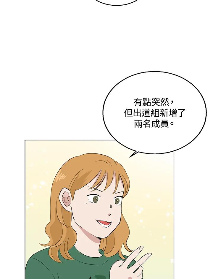 练习生高英信 第25话 第68页