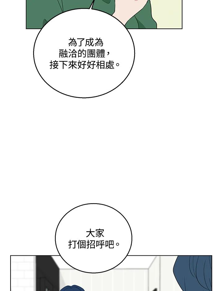 练习生高英信 第25话 第69页