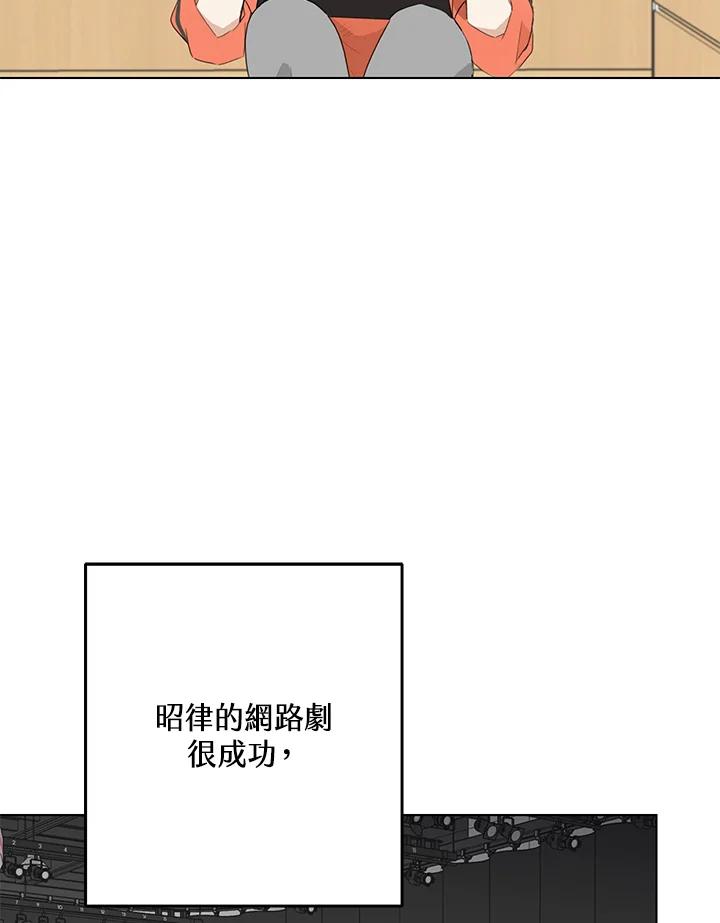 练习生高英信 第26话 第83页
