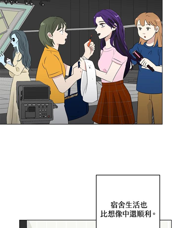 练习生高英信 第26话 第84页