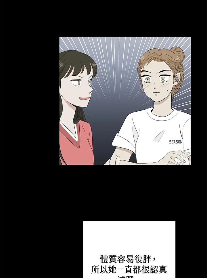 练习生高英信 第26话 第5页