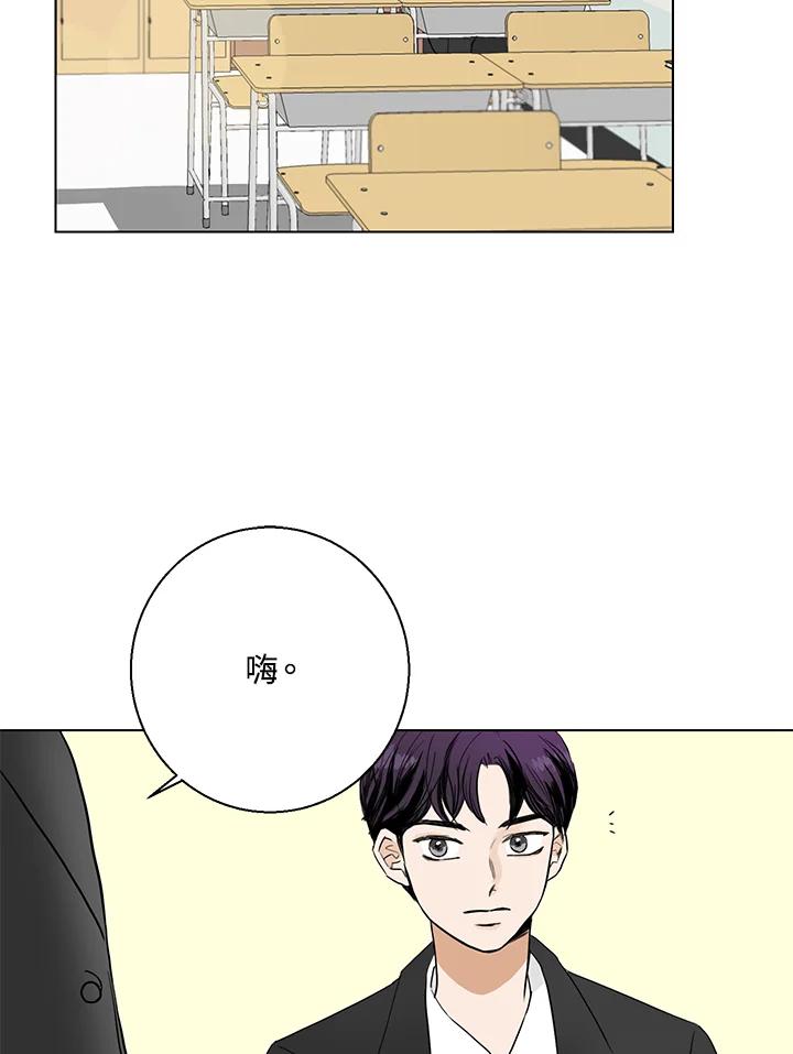 练习生高英信 第3话 第2页