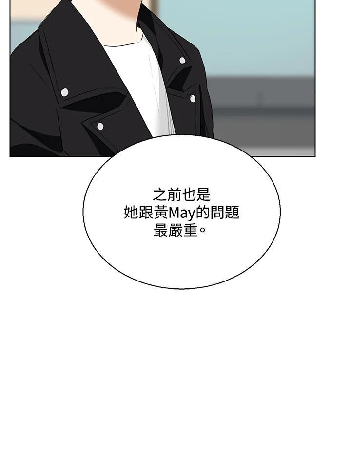 练习生高英信 第36话 第63页
