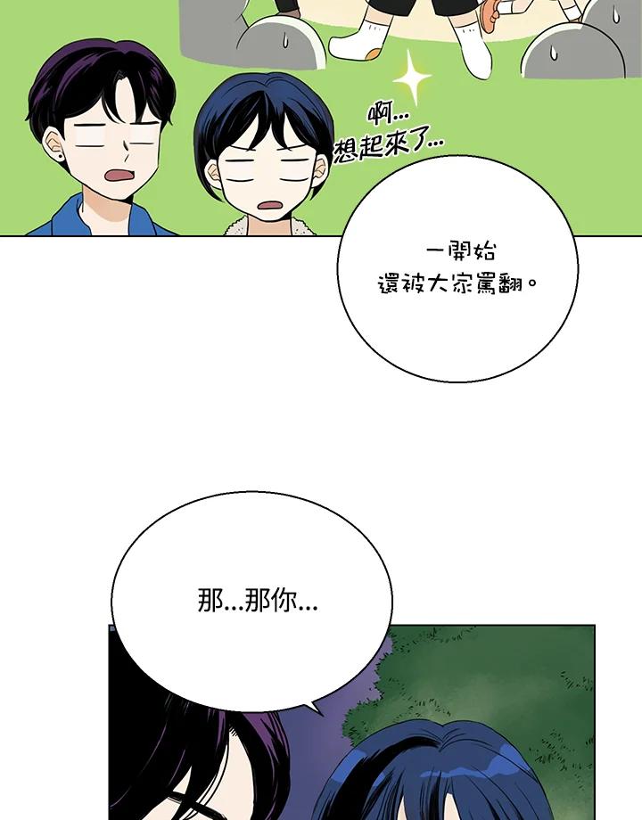 练习生高英信 第5话 第65页