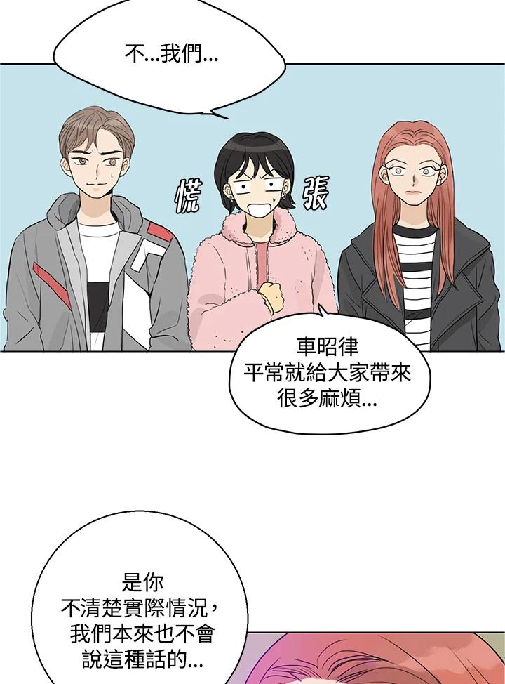 练习生高英信 第5话 第8页