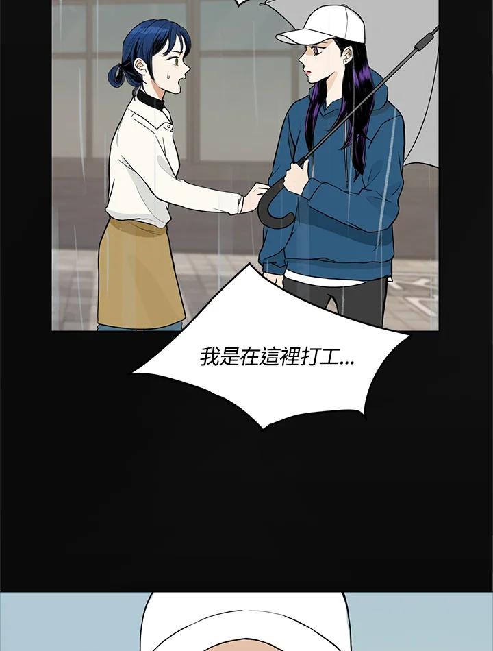 练习生高英信 第5话 第32页
