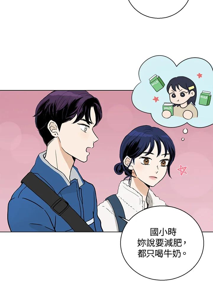 练习生高英信 第5话 第57页