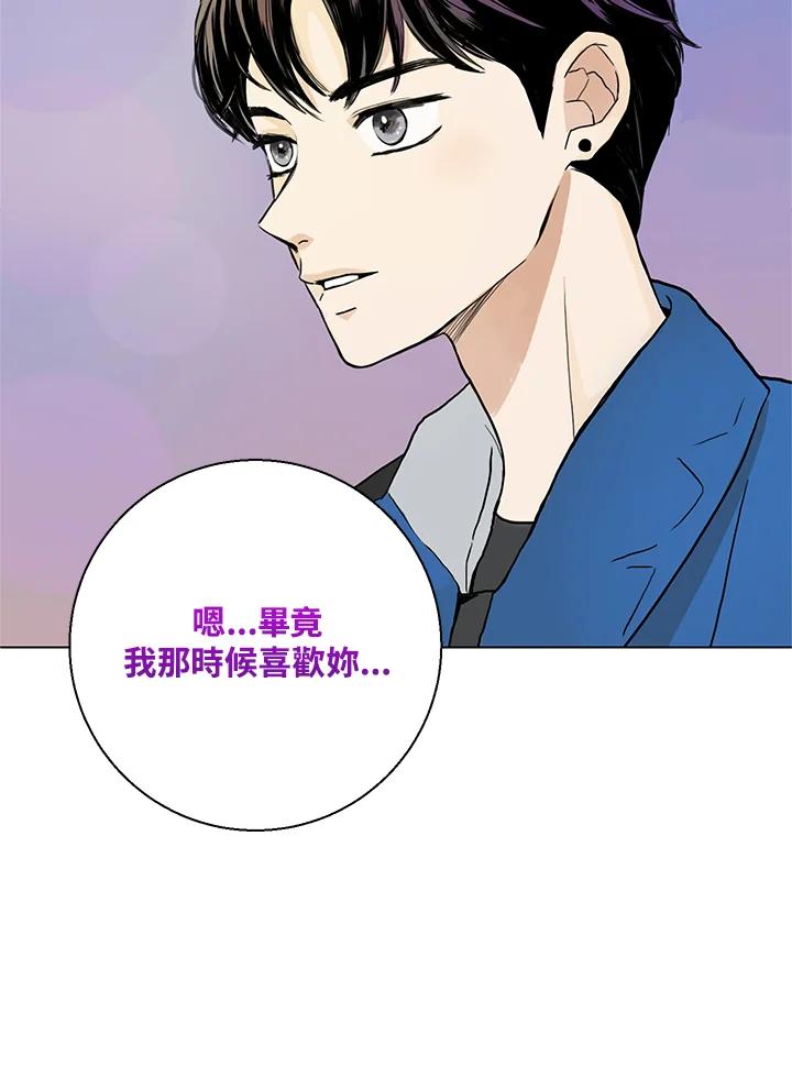 练习生高英信 第5话 第60页