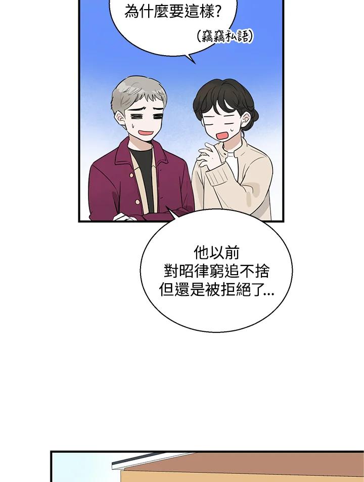 练习生高英信 第6话 第38页