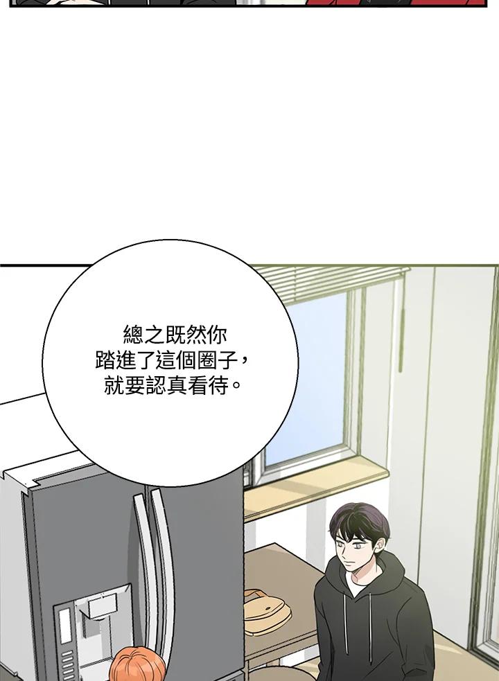 练习生高英信 第6话 第15页