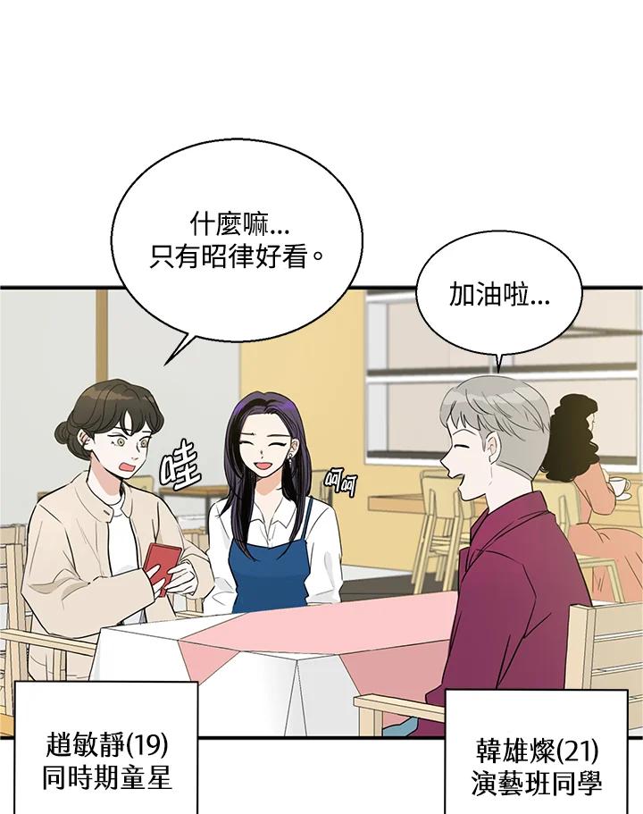练习生高英信 第6话 第29页