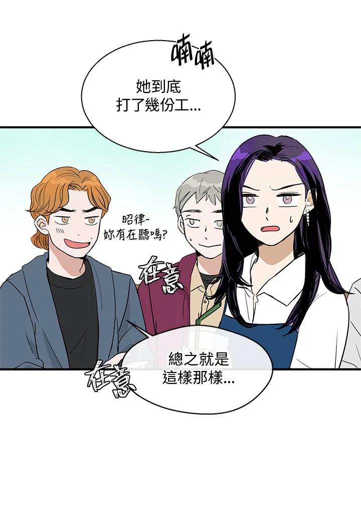 练习生高英信 第6话 第44页
