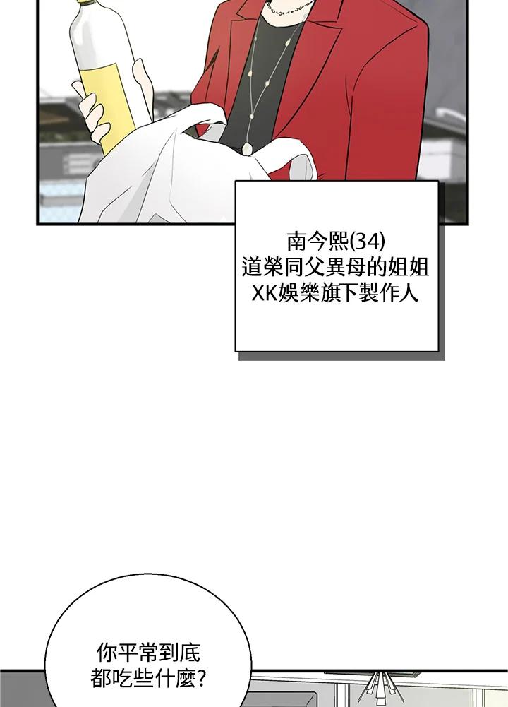 练习生高英信 第6话 第8页