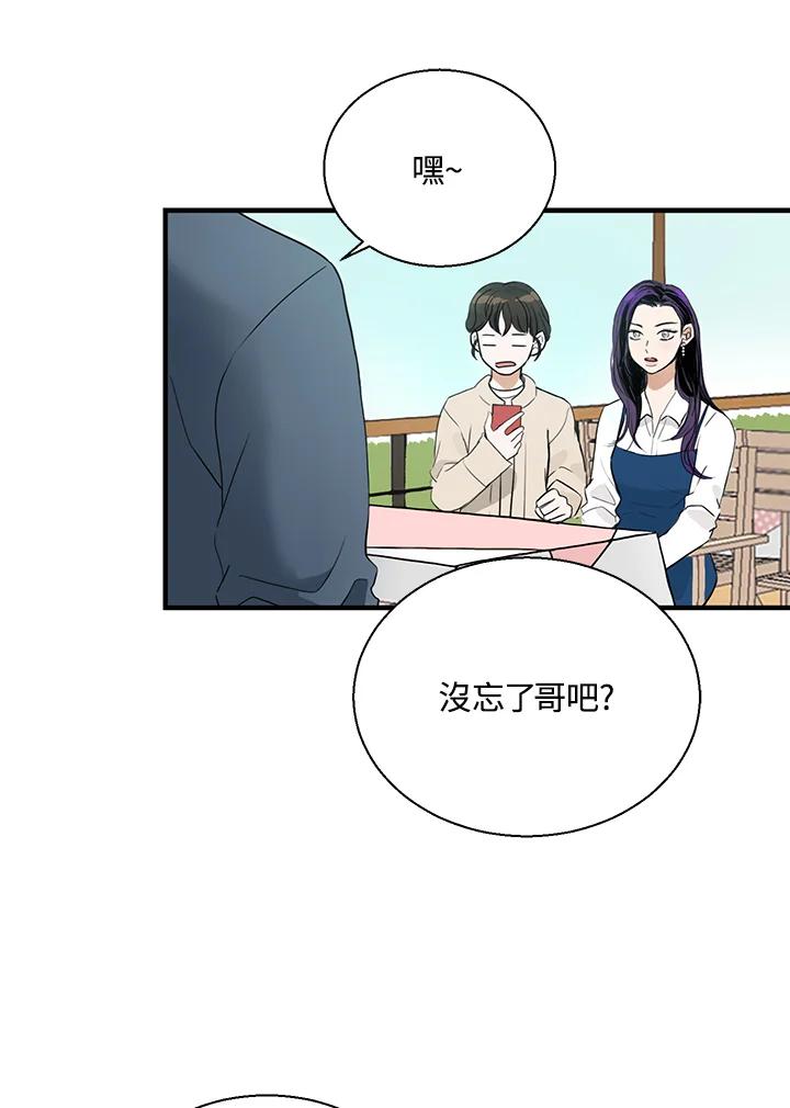 练习生高英信 第6话 第33页