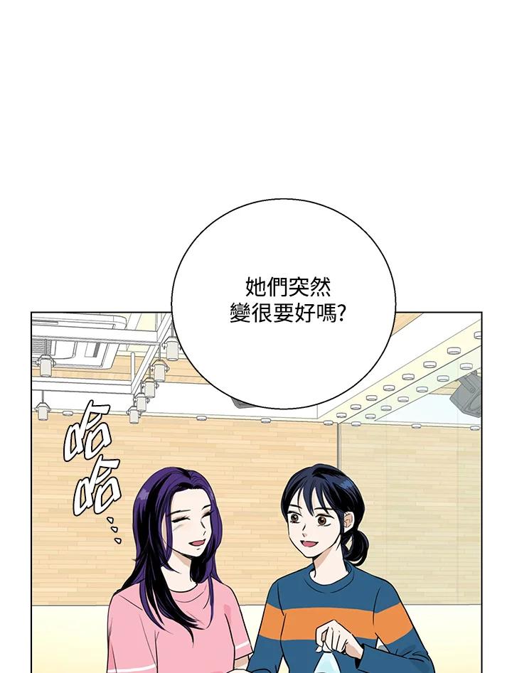 练习生高英信 第7话 第29页