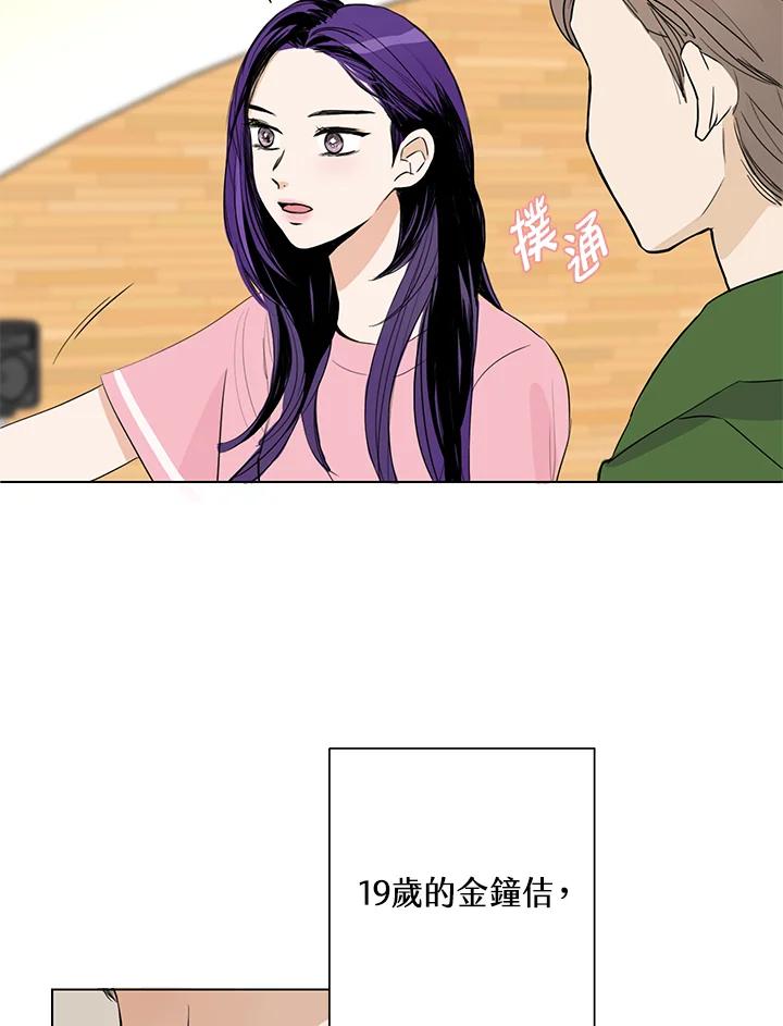 练习生高英信 第7话 第74页