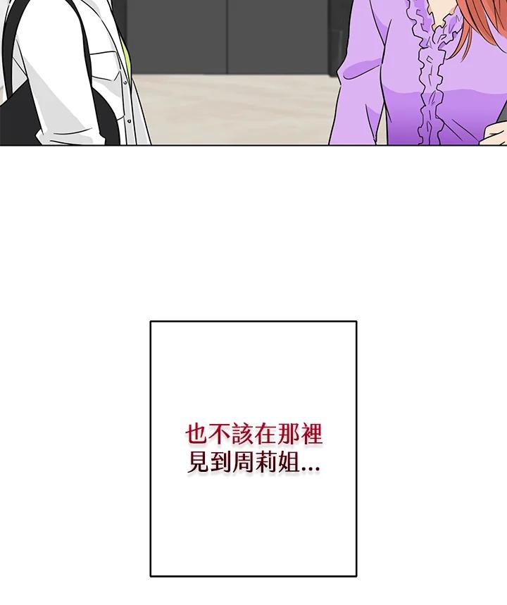 练习生高英信 第8话 第80页