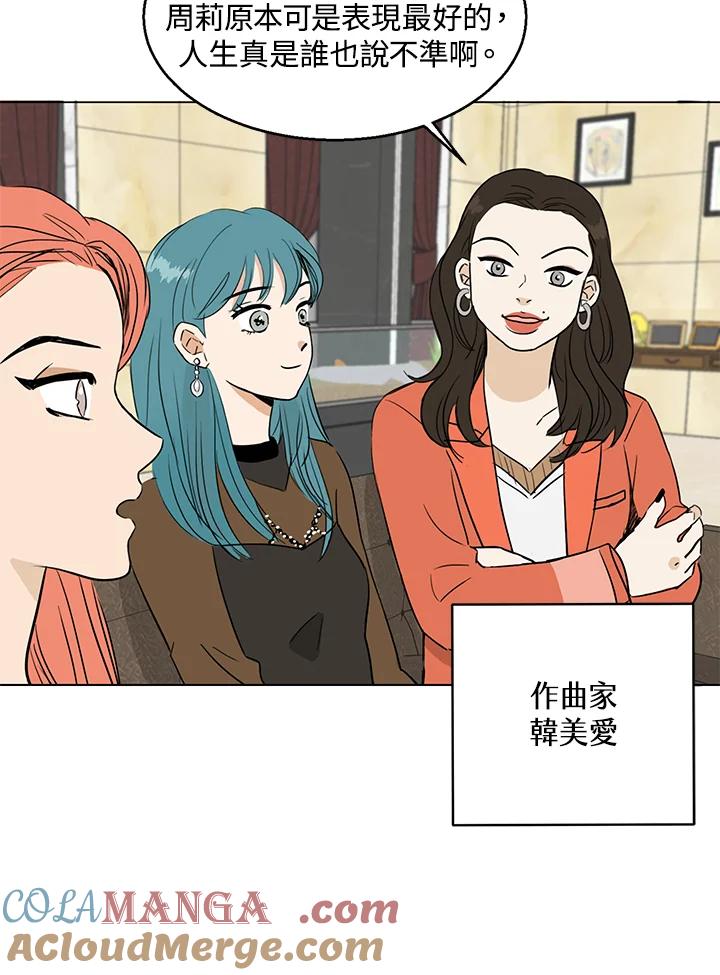 练习生高英信 第8话 第22页
