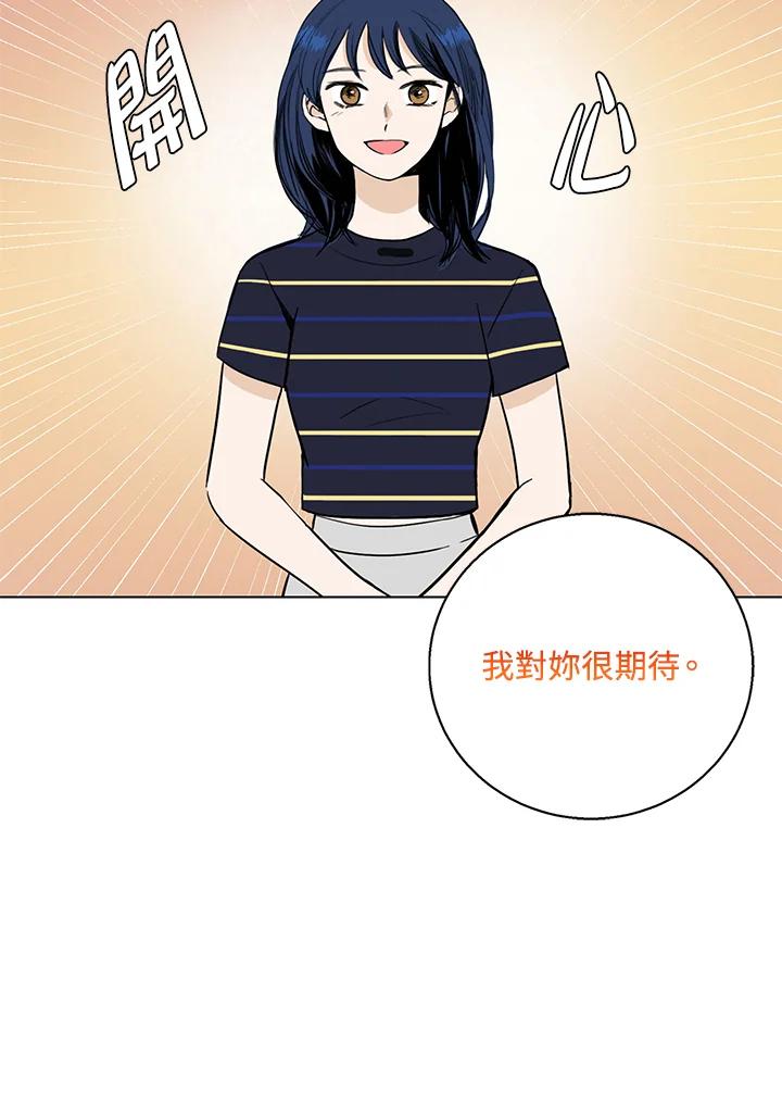 练习生高英信 第9话 第63页