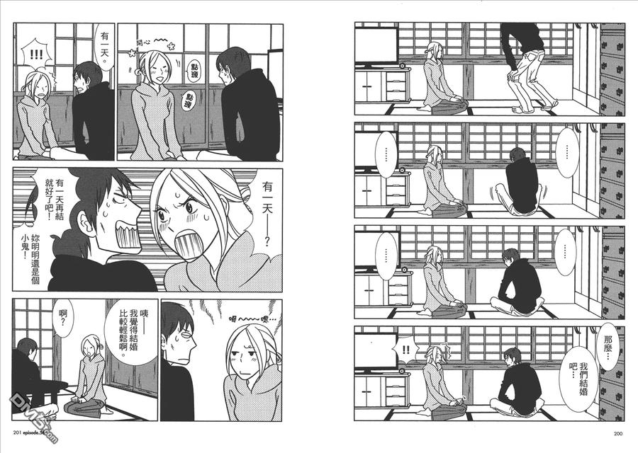 《白兔糖》第9卷 第102页
