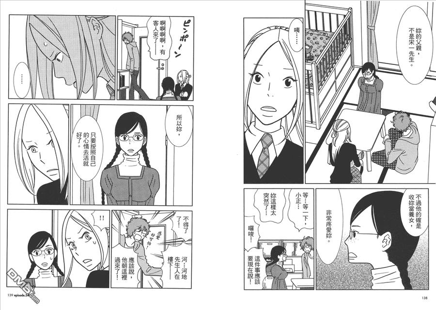 《白兔糖》第9卷 第71页