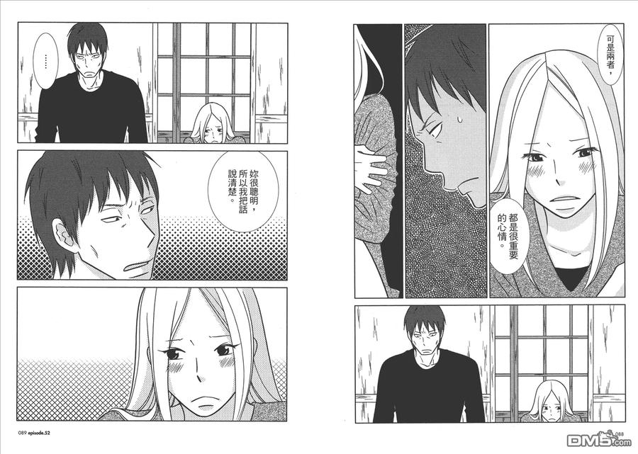 《白兔糖》第9卷 第46页