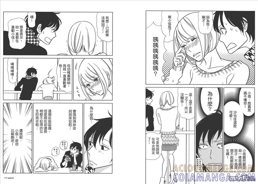 《白兔糖》第10卷 第89页