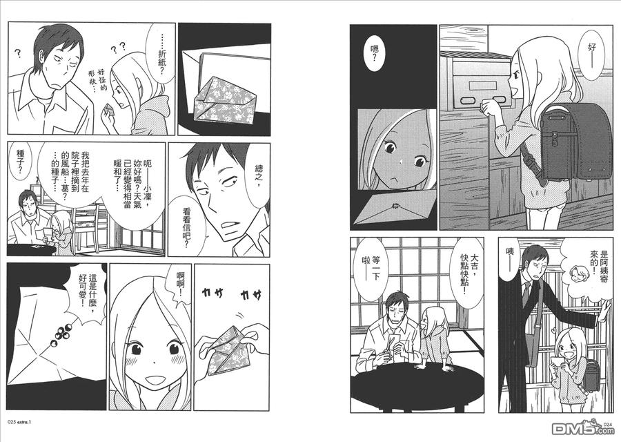 《白兔糖》第10卷 第15页