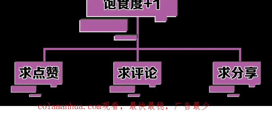 《猎魔烹饪手册》第1话 猎食者杰森 第218页