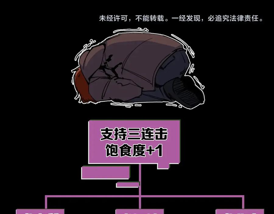 《猎魔烹饪手册》第22话 奇怪的女人 第108页