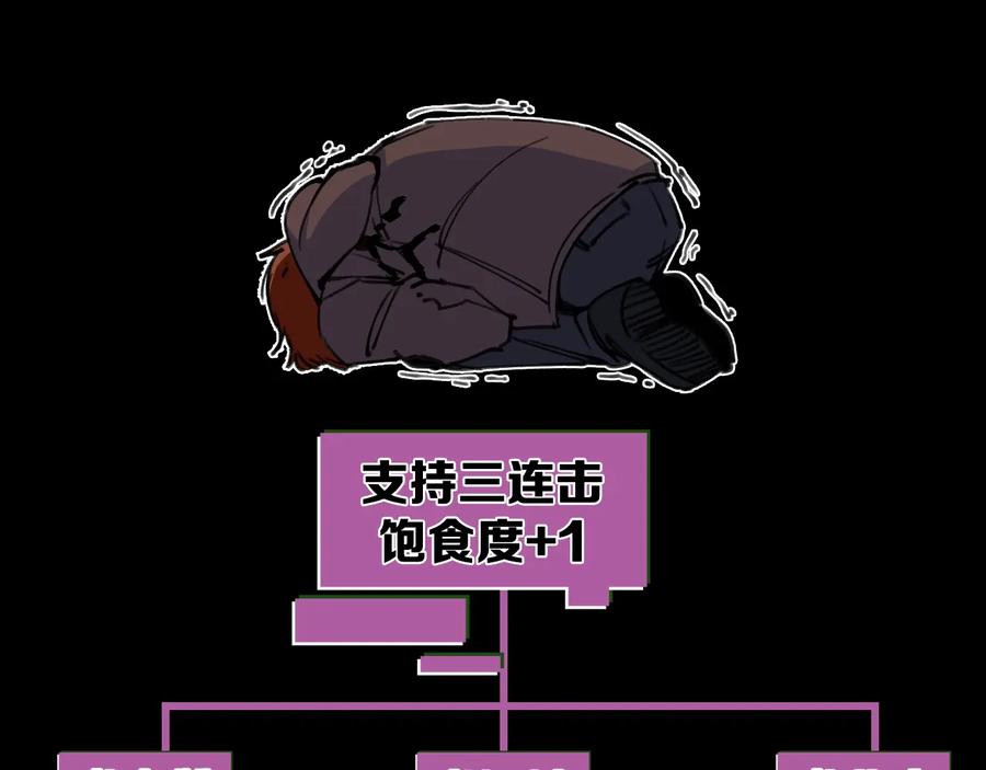 《猎魔烹饪手册》第26话 转职 第115页