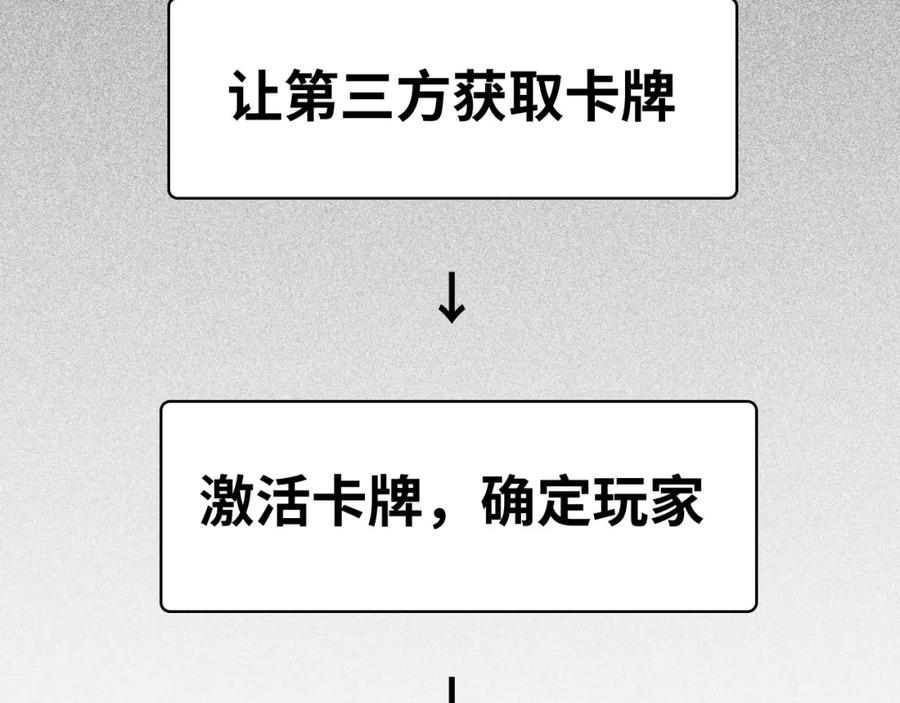 猎杀吾爱 - 第68话 推理报告 - 第57张图