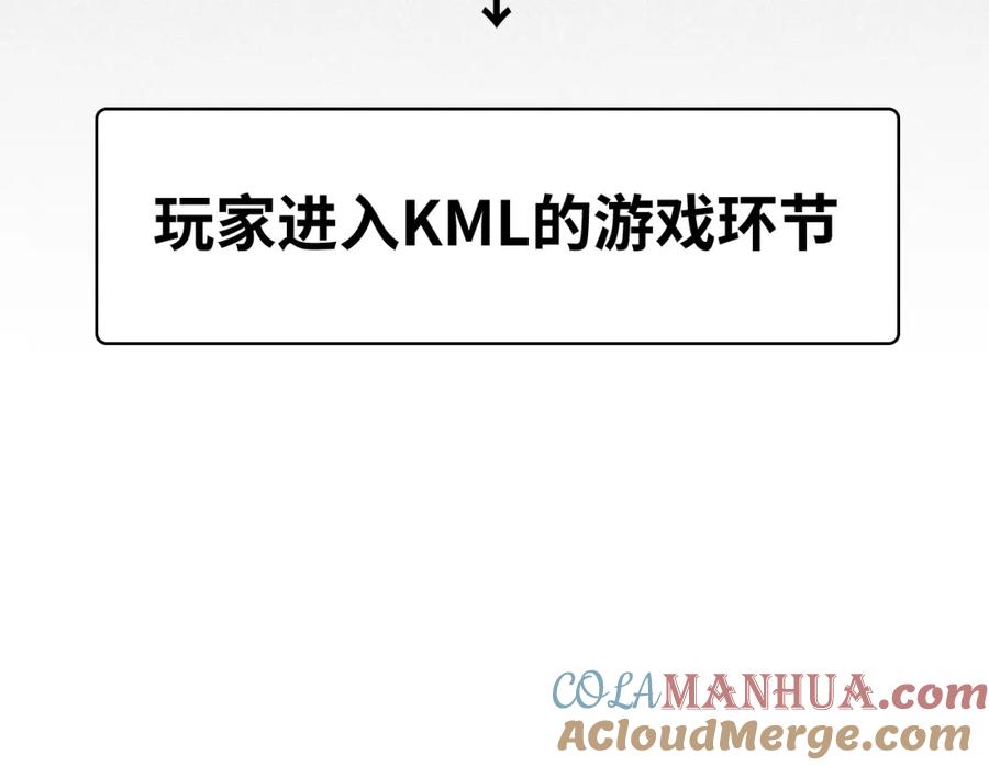 猎杀吾爱 - 第68话 推理报告 - 第58张图