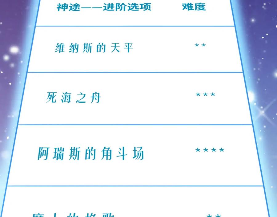 猎杀吾爱 - 第70话 无间徘徊 - 第44张图